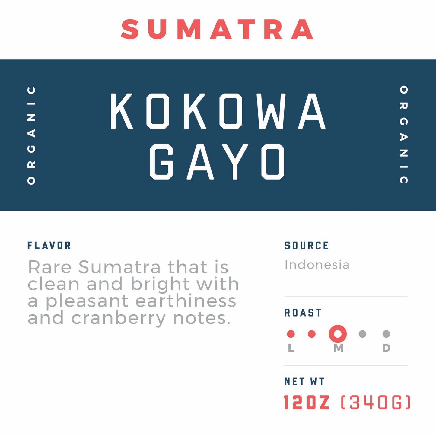 Sumatra Kokowa Gayo Supereme